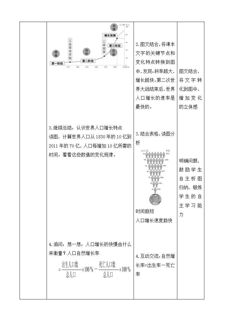 人教版七上4.1《人口与人种》第1课时课件+教案+练习02