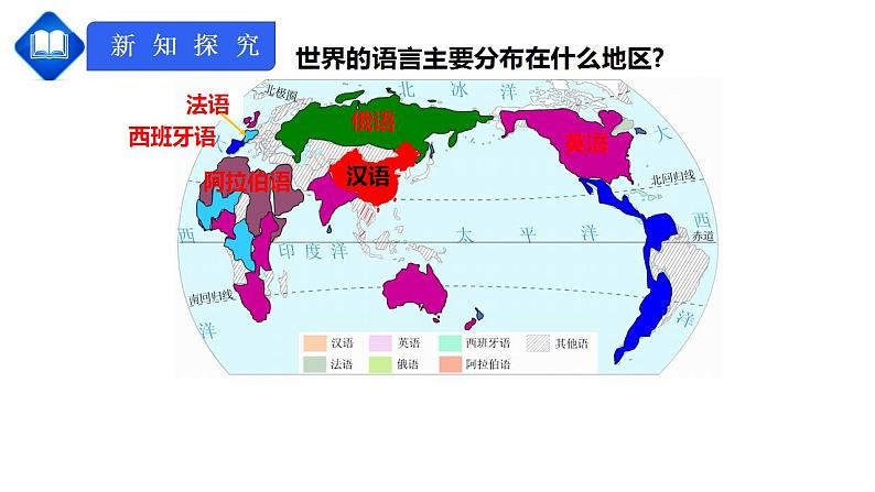 人教版七上4.2《世界的语言和宗教》课件+教案+练习07