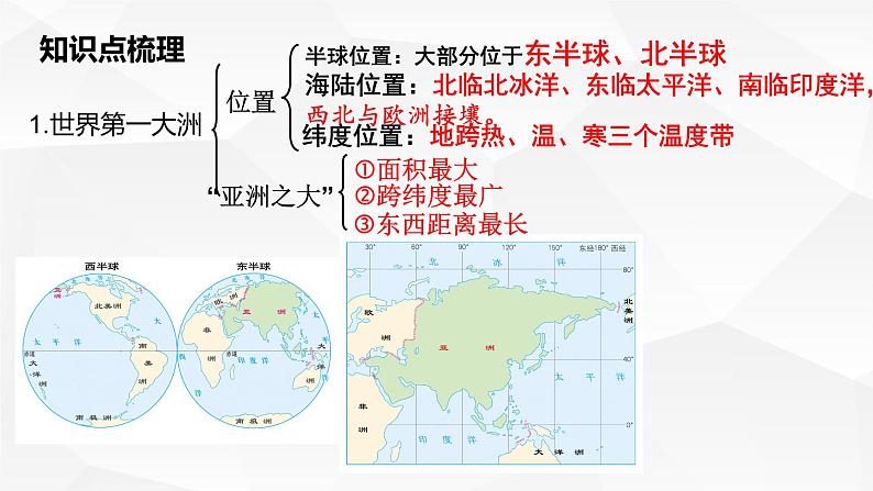 粤教版七年级地理下册复习第七章亚洲第3页