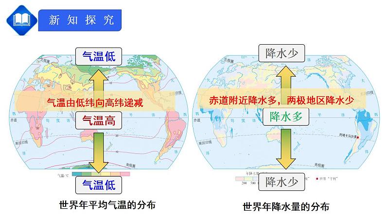 人教版七上3.4《世界的气候》第2课时 课件+教案+练习05
