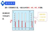 人教版七上3.2《气温的变化与分布》课件+教案+练习