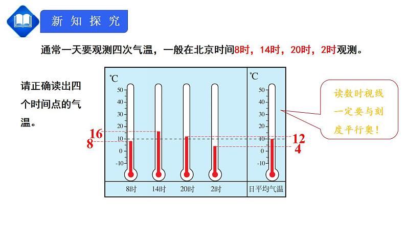 人教版七上3.2《气温的变化与分布》课件+教案+练习04