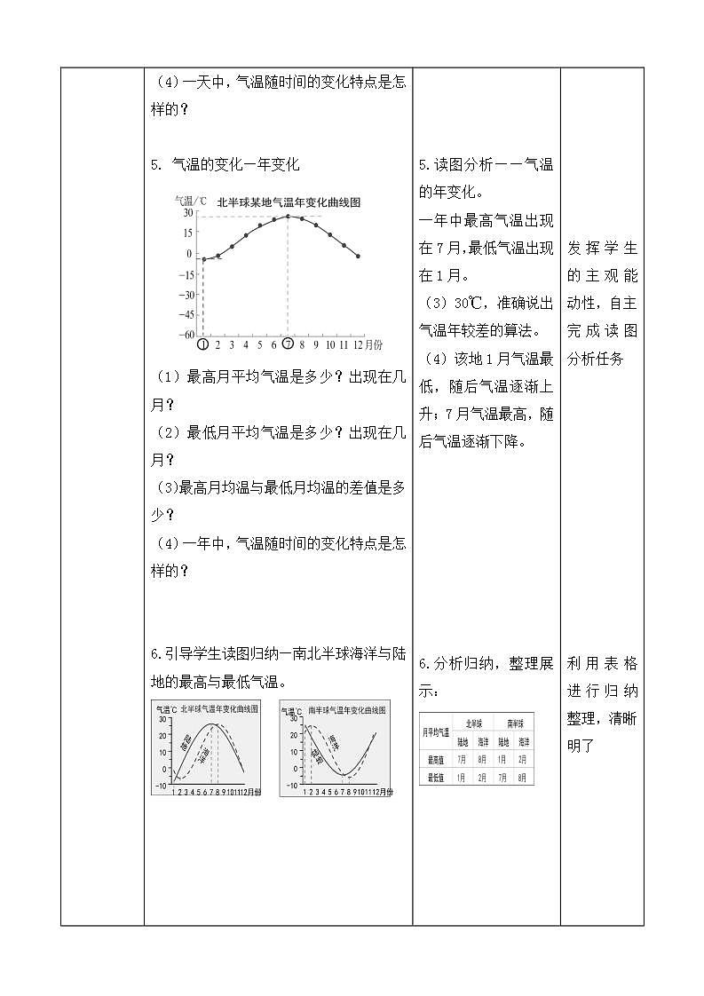 人教版七上3.2《气温的变化与分布》课件+教案+练习03