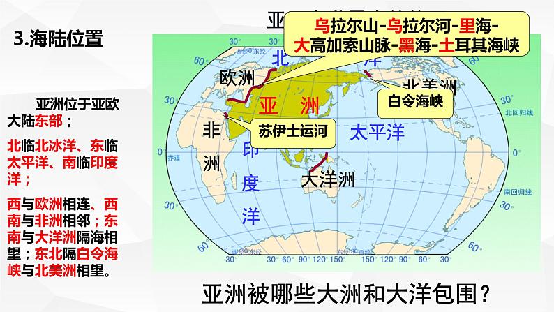 粤教版七年级下册地理总复习第七章《亚洲》课件第4页