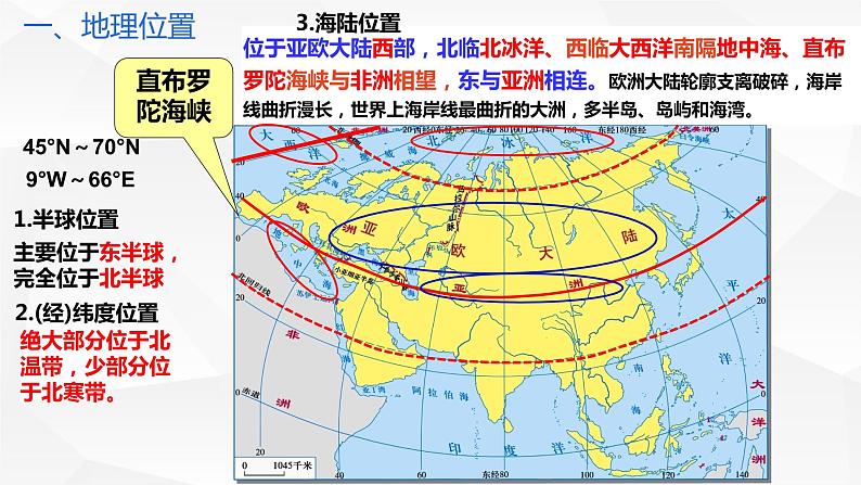 粤教版七年级地理下册期末总复习第八章《欧洲》课件02