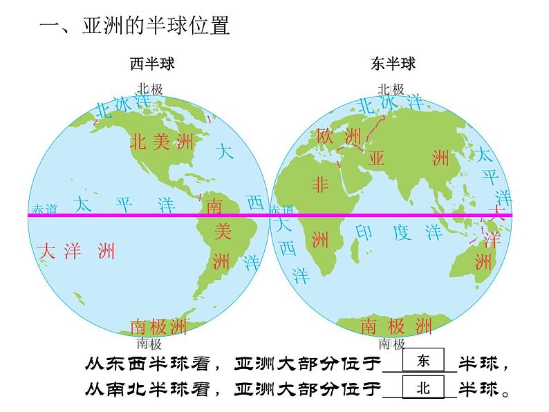 粤教版七年级下册地理期末复习（共89张PPT）第2页