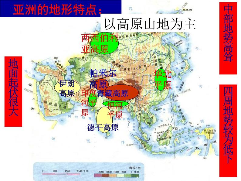 粤教版七年级下册地理期末复习（共89张PPT）第3页