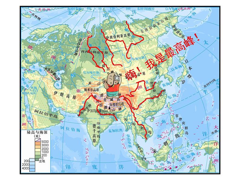 粤教版七年级下册地理期末复习（共89张PPT）第5页