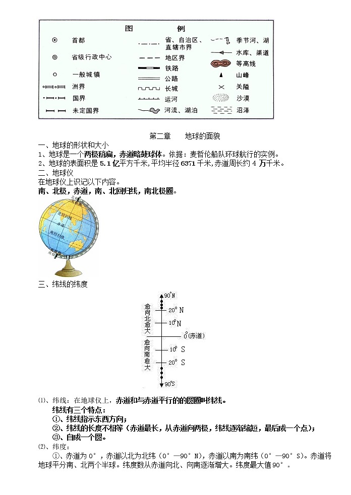 初中地理全册知识概括第2页