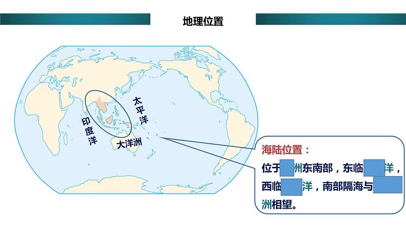 2021-2022学年人教版七年级地理下册地区专题复习第2页