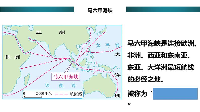 2021-2022学年人教版七年级地理下册地区专题复习第7页