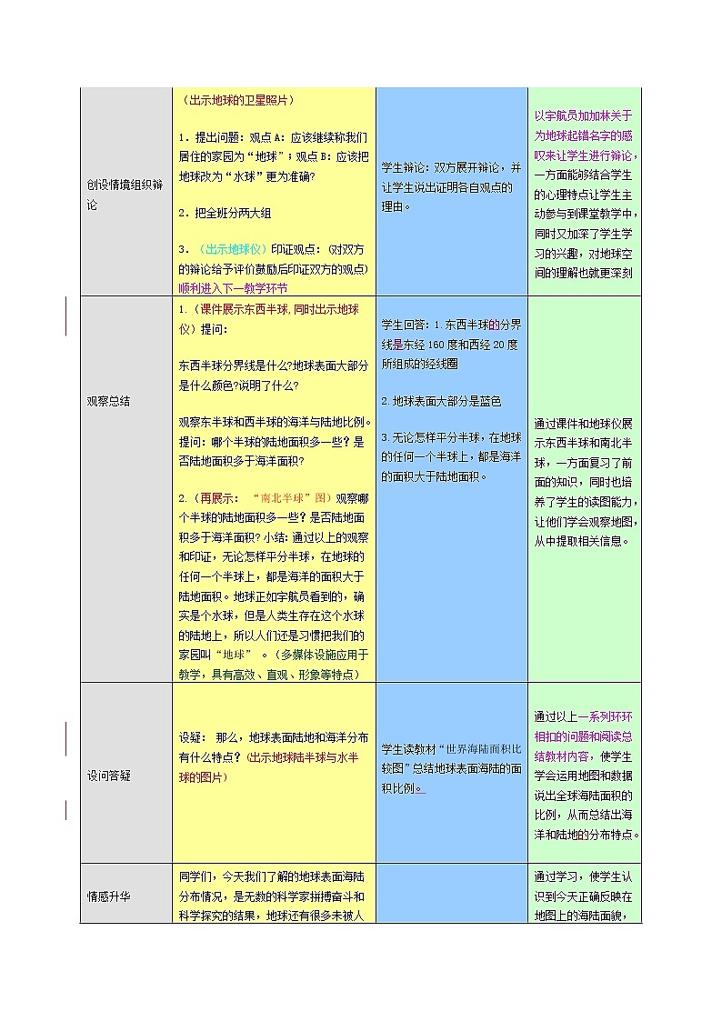 晋教版七上地理 3.1 海陆分布 教案第2页