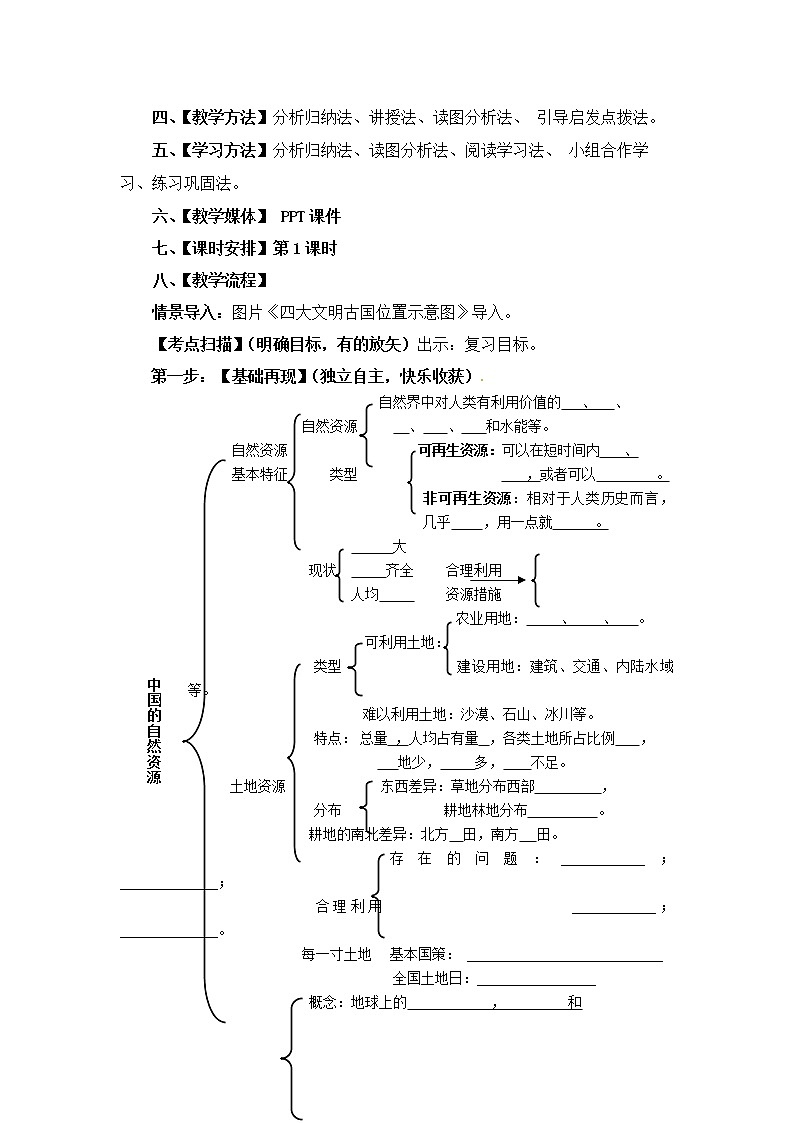 人教版八上地理 3.1自然资源的基本特征 复习 教案02