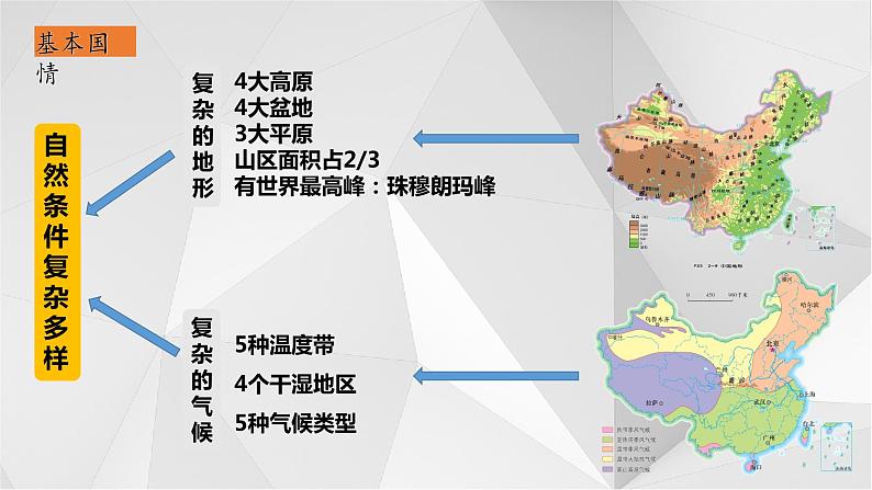 第九章 建设永续发展的美丽中国（课件）2021-2022学年八年级地理下册（湘教版）第8页