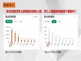 8.5 美国 第一课时 课件  2021-2022学年七年级地理下册（湘教版）