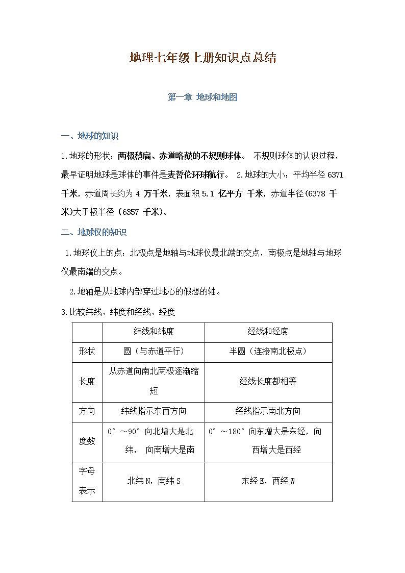七年级上册地理知识点总结第1页