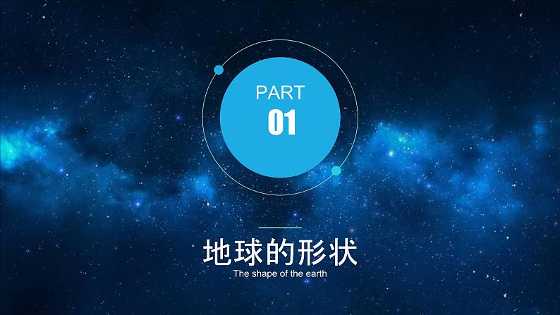 2021--2022年度人教版新课标地理七年级上册1.1 地球和地球仪课件第4页