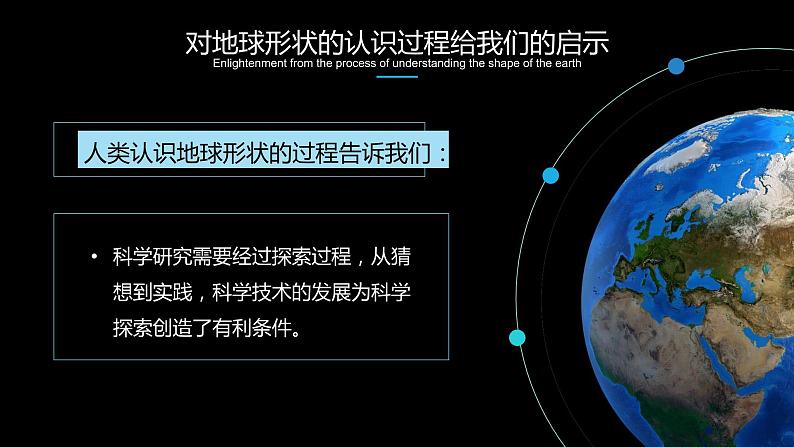 2021--2022年度人教版新课标地理七年级上册1.1 地球和地球仪课件第7页