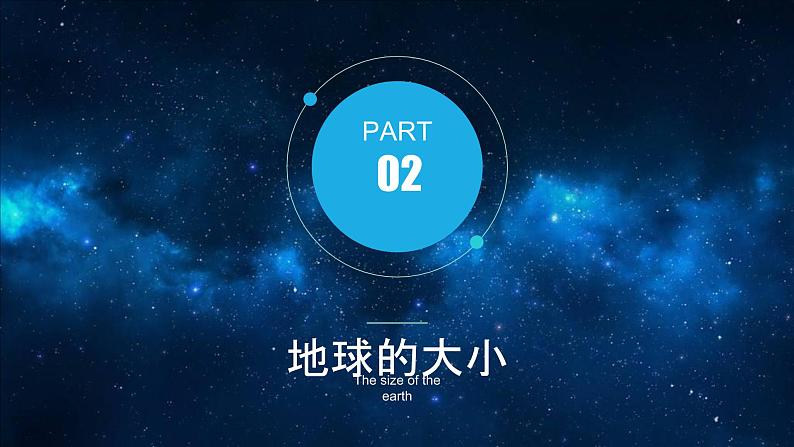 2021--2022年度人教版新课标地理七年级上册1.1 地球和地球仪课件第8页