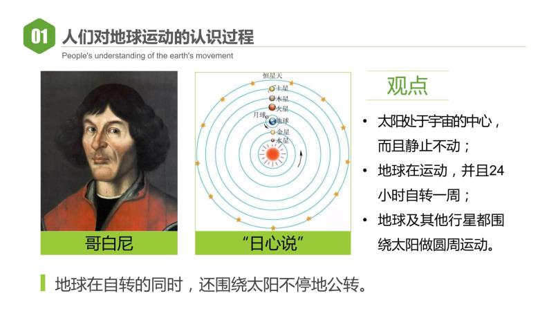 2021--2022年度人教版新课标地理七年级上册1.2 地球的运动课件04