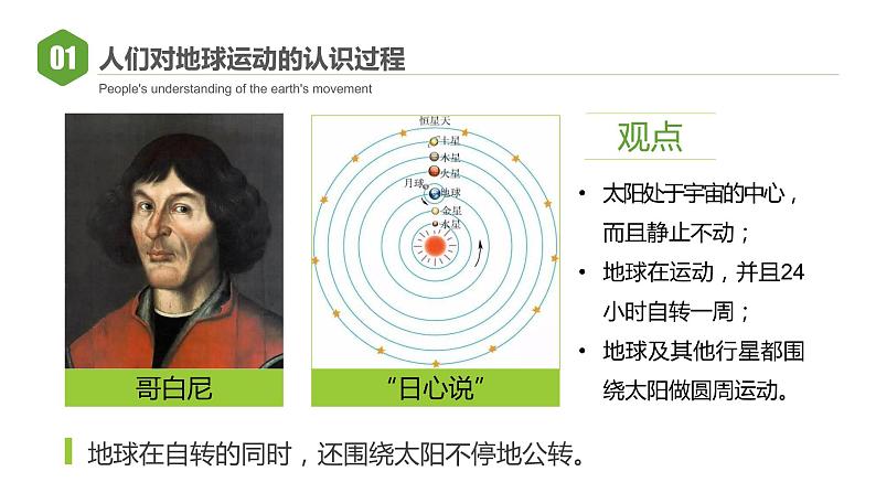 2021--2022年度人教版新课标地理七年级上册1.2 地球的运动课件04