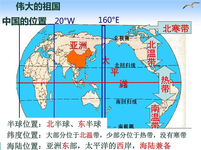 1.1 中国的疆域-2022年八年级地理上册同步课堂备课课件（湘教版）05