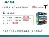 1.2 中国的行政区划-2022年八年级地理上册同步课堂备课课件（湘教版）