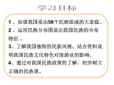 1.4 中国的民族-2022年八年级地理上册同步课堂备课课件（湘教版）