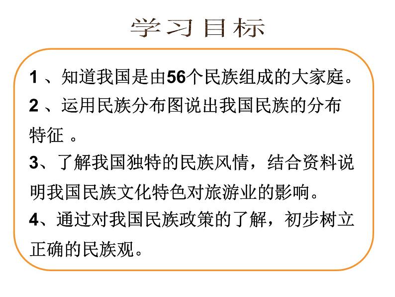 1.4 中国的民族-2021-2022学年八年级地理上册同步课堂备课课件（湘教版）第3页