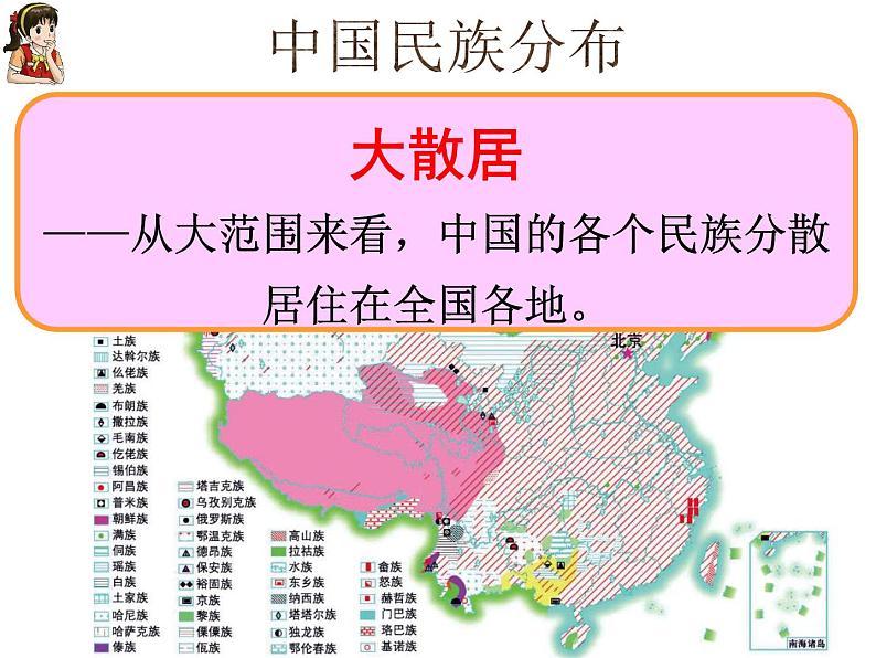 1.4 中国的民族-2021-2022学年八年级地理上册同步课堂备课课件（湘教版）第8页