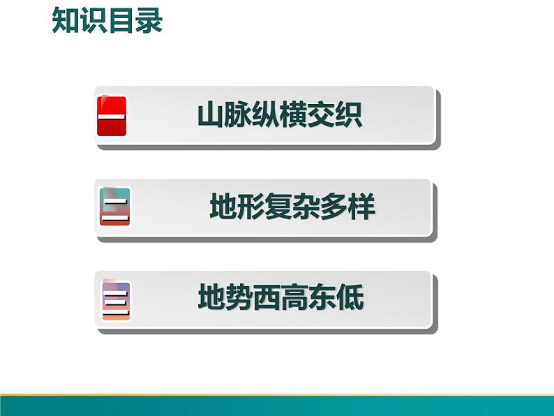 2.1 中国的地形-2022年八年级地理上册同步课堂备课课件（湘教版）04