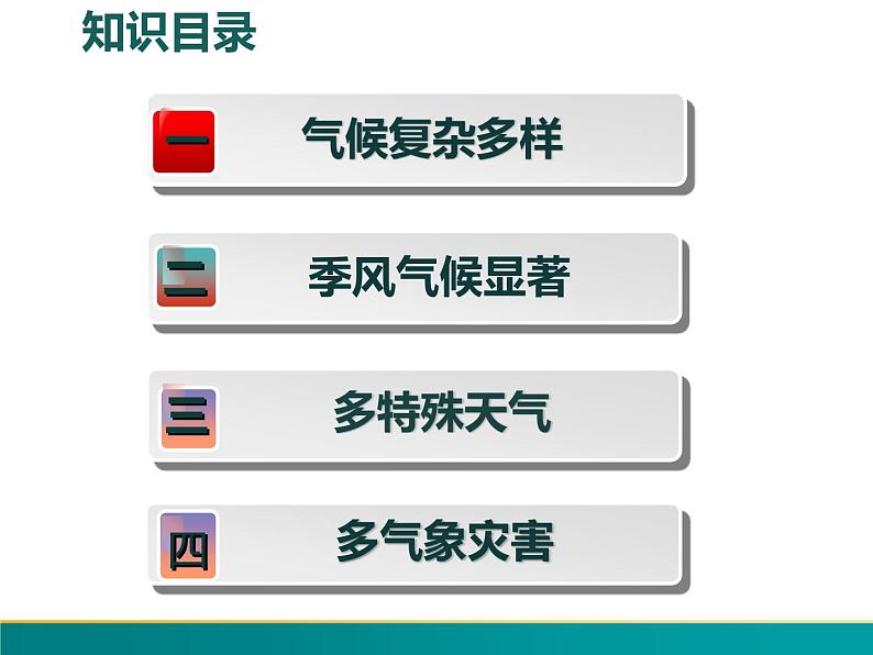 2.2.1 中国的气候（第一课时）-2022年八年级地理上册同步课堂备课课件（湘教版）04