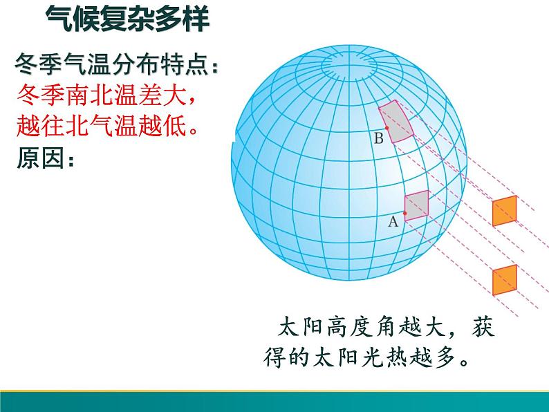 2.2.1 中国的气候（第一课时）-2022年八年级地理上册同步课堂备课课件（湘教版）07