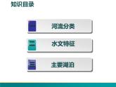2.3.1 中国的河流（第一课时 外流区为主）-2022年八年级地理上册同步课堂备课课件（湘教版）