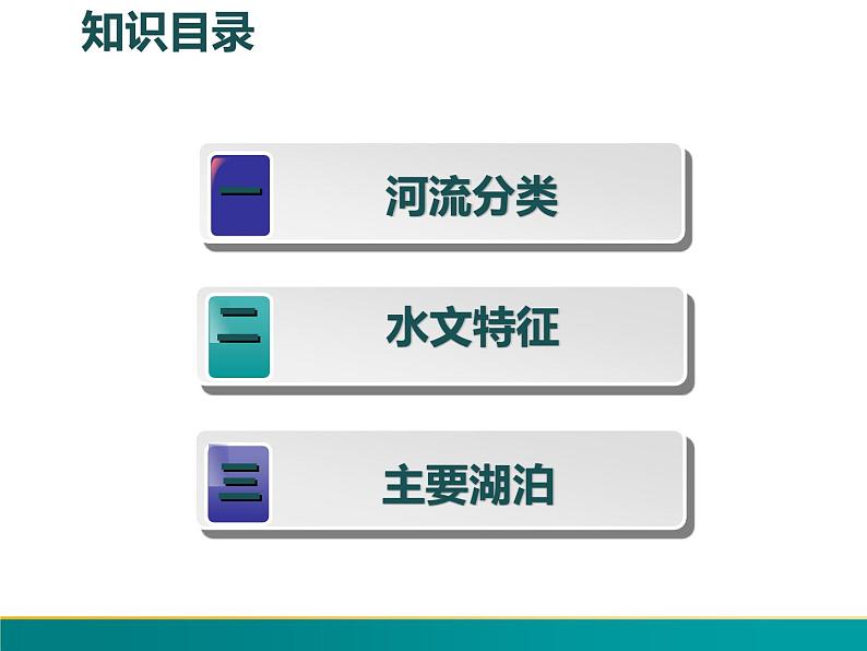 2.3.1 中国的河流（第一课时 外流区为主）-2022年八年级地理上册同步课堂备课课件（湘教版）05