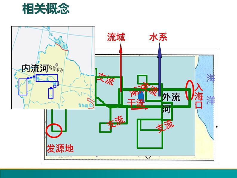 2.3.1 中国的河流（第一课时 外流区为主）-2022年八年级地理上册同步课堂备课课件（湘教版）06