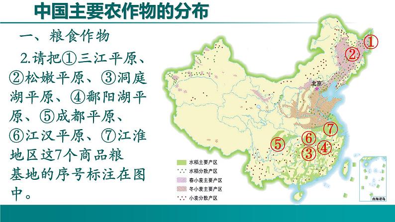 4.1.2 农业-2022年八年级地理上册同步课堂备课课件（湘教版）07