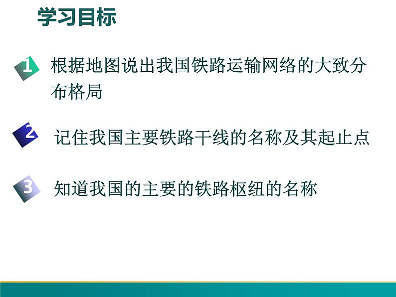 4.3 交通运输业-2022年八年级地理上册同步课堂备课课件（湘教版）02