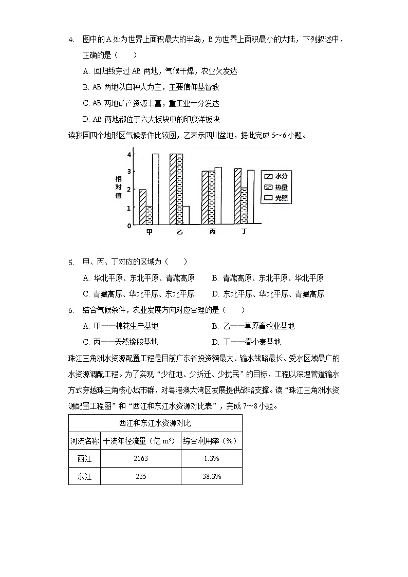 2022年内蒙古包头外国语实验学校中考模拟地理试卷（二）(word版含答案)02