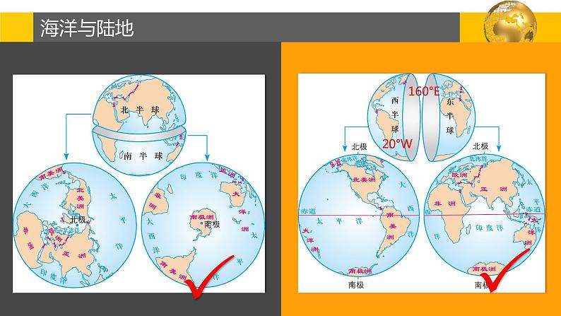 2.2 世界的海陆分布-2022年七年级上册地理优质课件（湘教版）第4页