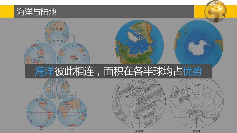 2.2 世界的海陆分布-2022年七年级上册地理优质课件（湘教版）第8页