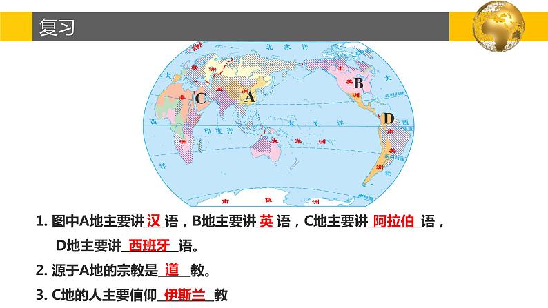 3.4 世界的聚落-2022年七年级上册地理优质课件（湘教版）01