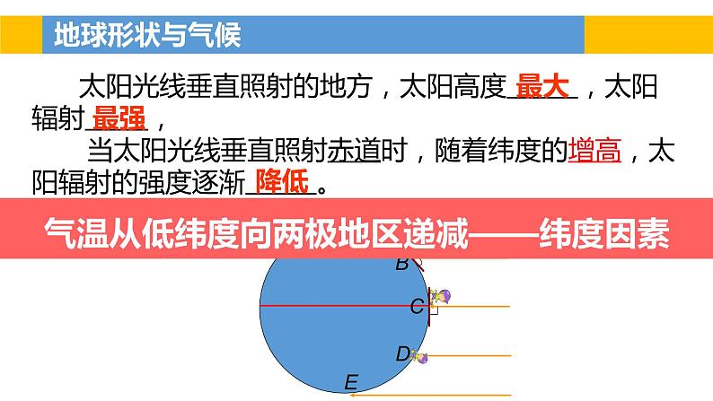 4.3 影响气候的主要因素-2022年七年级上册地理优质课件（湘教版）第5页