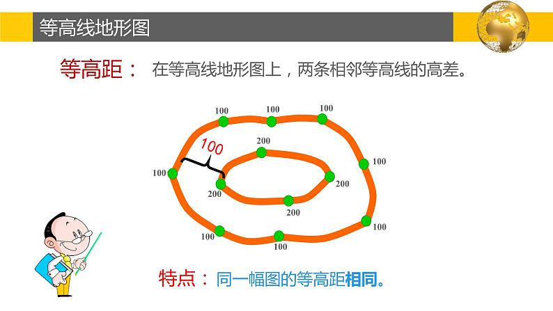 2.3 世界地形（第2课时）-2022年七年级上册地理优质课件（湘教版）第6页