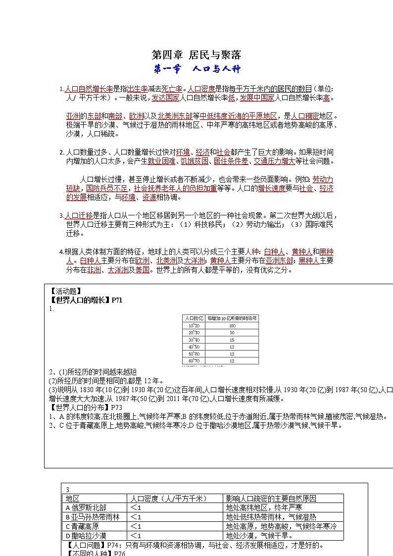 第四、五章 居民与聚落、发展与合作-【考点聚焦】初中地理必备知识大串讲（人教版）第1页