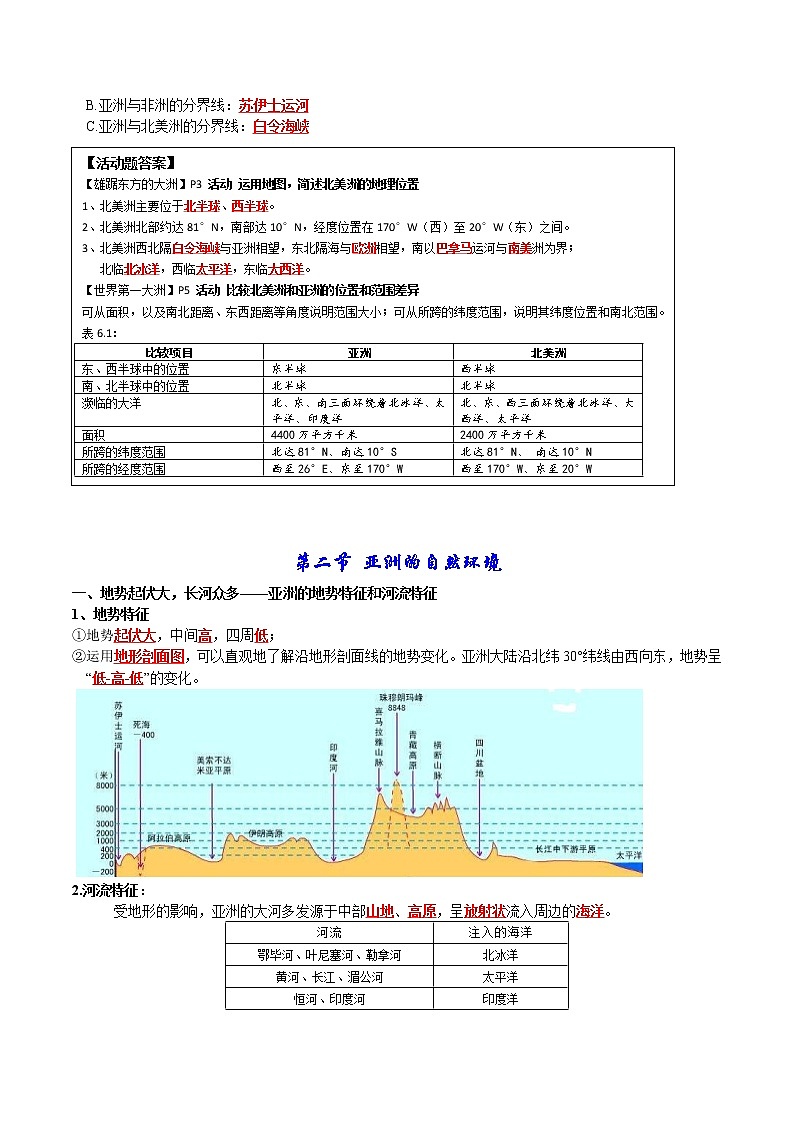 第六章 我们生活的大洲——亚洲-【考点聚焦】初中地理必备知识大串讲（人教版） 试卷02