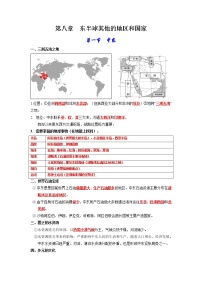 第八章 东半球其他的地区和国家-【考点聚焦】初中地理必备知识大串讲（人教版）