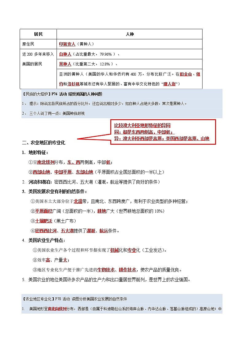第九、十章 西半球的国家、极地地区-【考点聚焦】初中地理必备知识大串讲（人教版） 试卷02