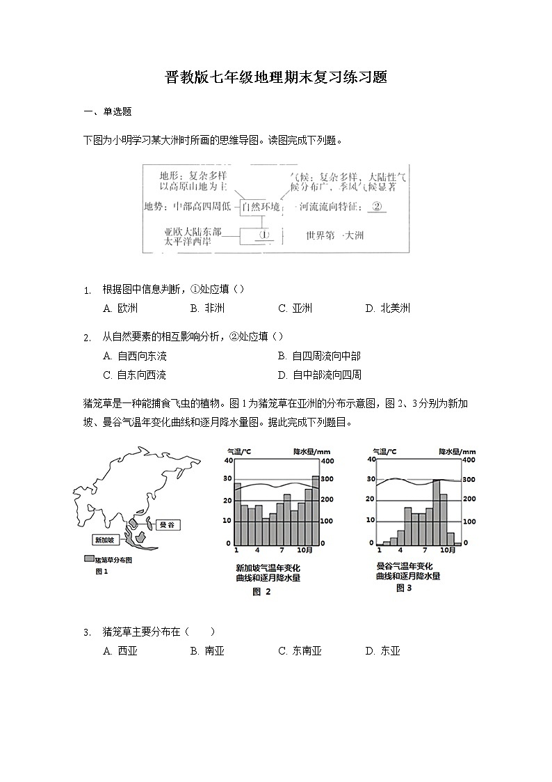 2021-2022学年晋教版七年级地理下册期末复习练习题（无答案）第1页