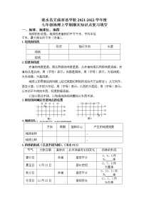 江苏省涟水县2021-2022学年地理七年级上学期期末复习知识点填空（无答案）